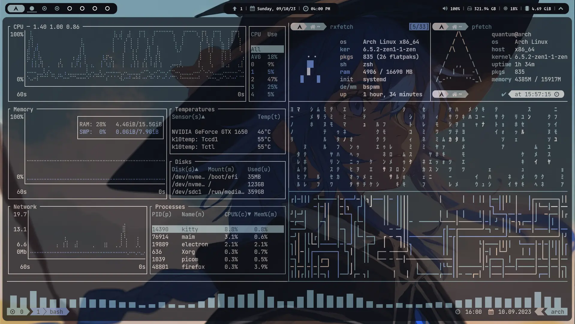 Configuración en bspwm.